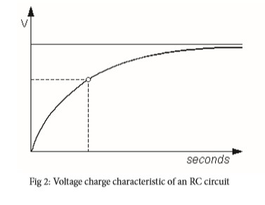 DC-pre-charge-2